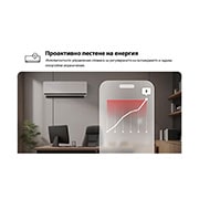 LG 3,5 kW DUALCOOL AI Air PREMIUM спит климатик, Климатик LG air conditioner с функция Proactive Energy Control. Смартфонът показва енергийна графика с червен сигнал, управление на охлаждането и ограничения. Текст: „Proactive energy control. Smart c, H12S1PA, thumbnail 5