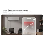 LG 6,6 kW DUALCOOL AI Air DELUXE сплит климатик, Смартфон показва графика с червен сигнал, управление на охлаждане и ограничения. Текст: „Проактивно управление. Помага за управлението на охлаждането и задава ограничения за консумацията на енергия.", H24S1DA, thumbnail 5