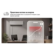 LG 2,5 kW DUALCOOL AI Air DELUXE сплит климатик, Смартфон показва графика с червен сигнал, управление на охлаждане и ограничения. Текст: „Проактивно управление. Помага за управлението на охлаждането и задава ограничения за консумацията на енергия.", H09S1DA, thumbnail 5