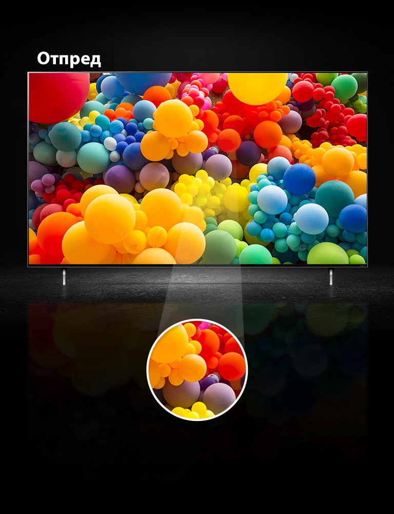 Изглед отпред на екрана на QNED и на екрана има смесица от балони с цветовете на дъгата. Текстът казва „Отпред“ отгоре на телевизора. Средната част на екрана е маркирана в отделна кръгла зона.