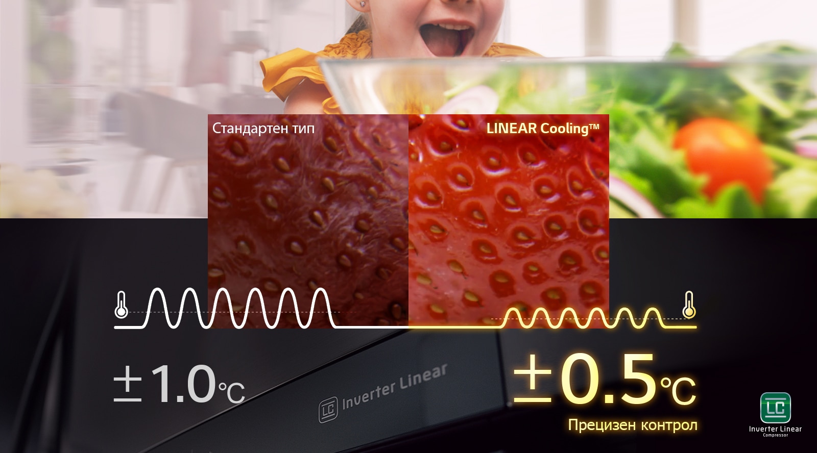 D03_Global_Inverter_2018_02_03_Freshness_D