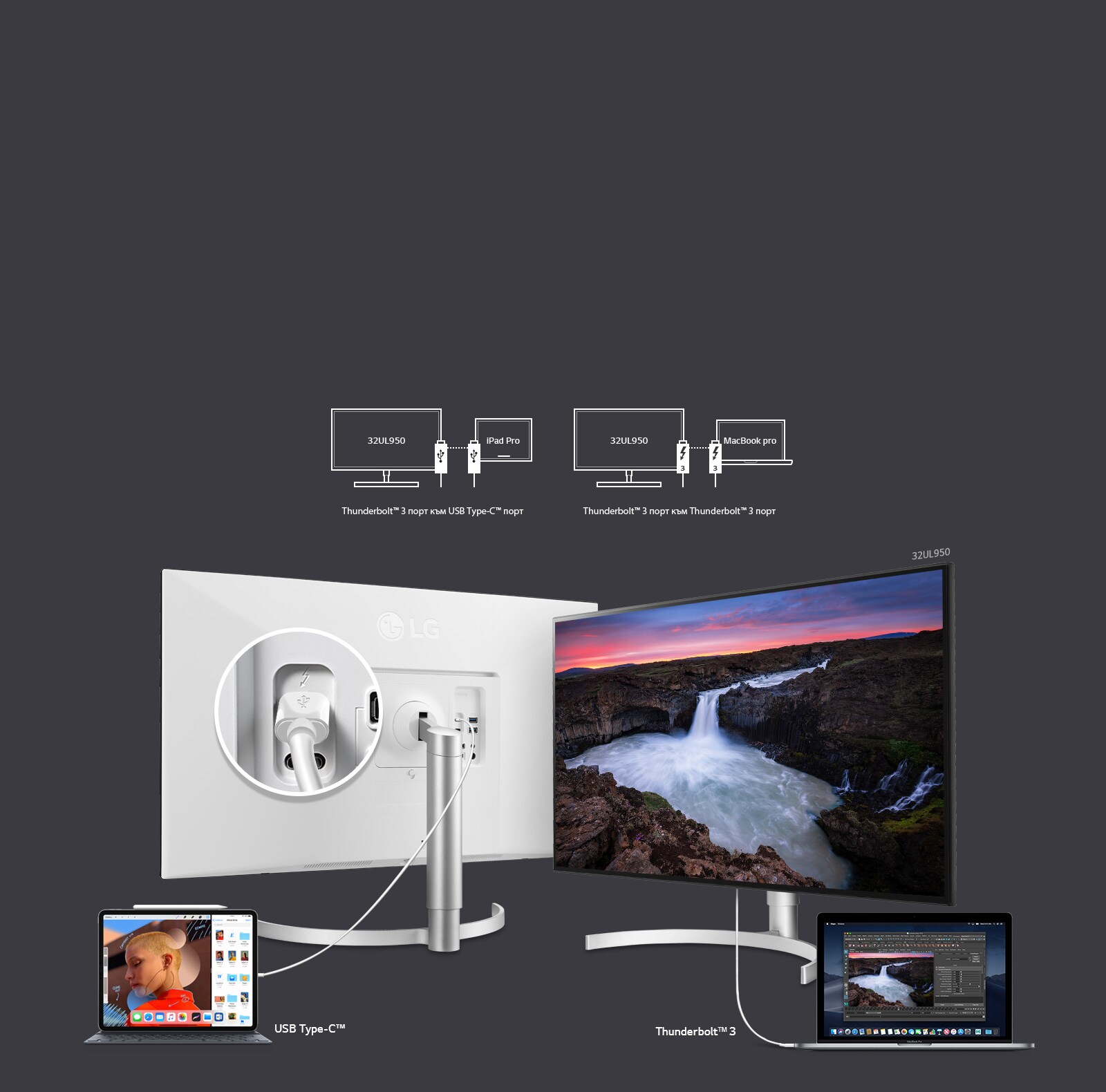 Перфектно комбиниране с всички ваши устройства1