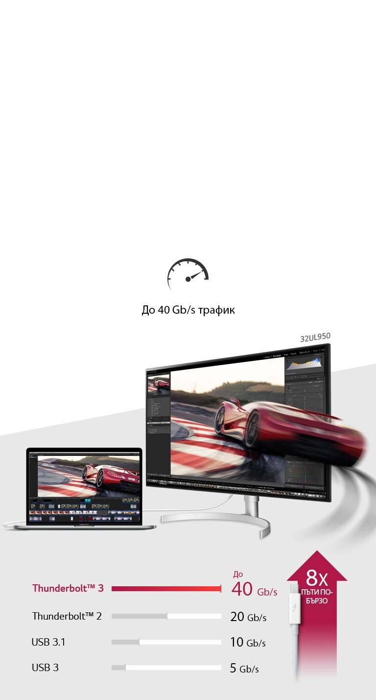 Подобрена светкавична скорост2