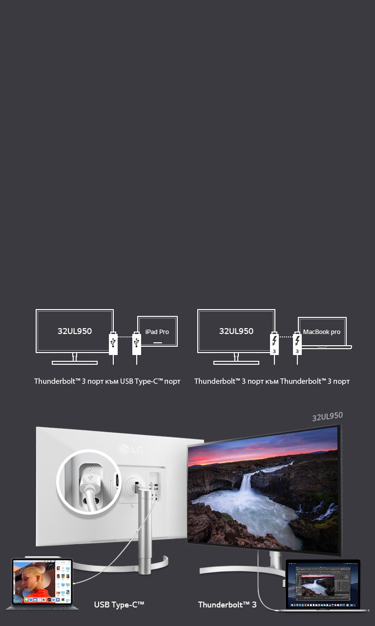 Перфектно комбиниране с всички ваши устройства2