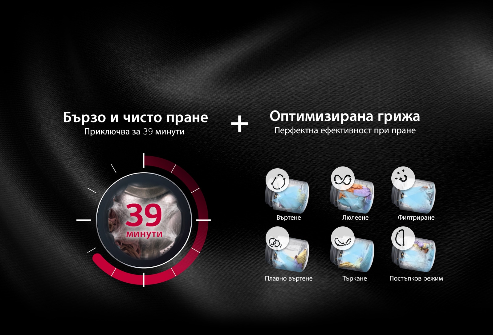 Защо TurboWash™360˚?5