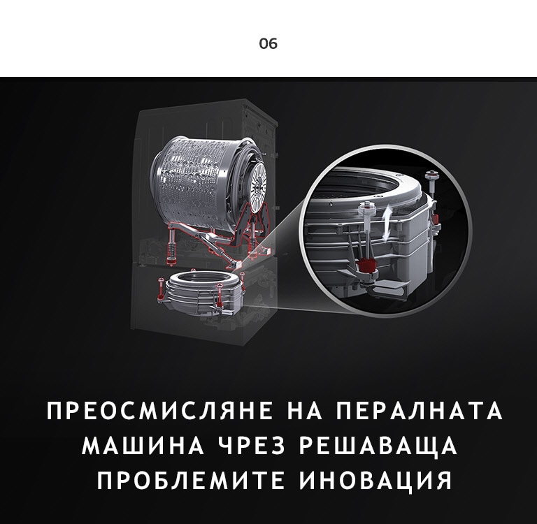 BG_TWINWash24_2018_Feature_Story_07_01_Innovation_M-v1