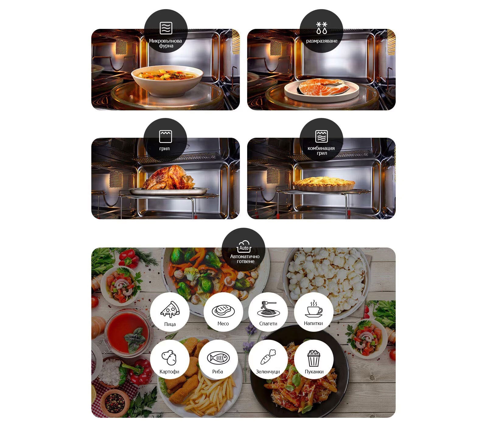 Приготвяне на ястия с вградената микровълнова фурна според четирите основни функции.