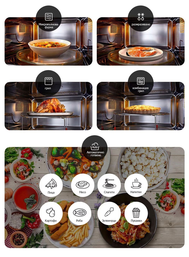 Приготвяне на ястия с вградената микровълнова фурна според четирите основни функции.
