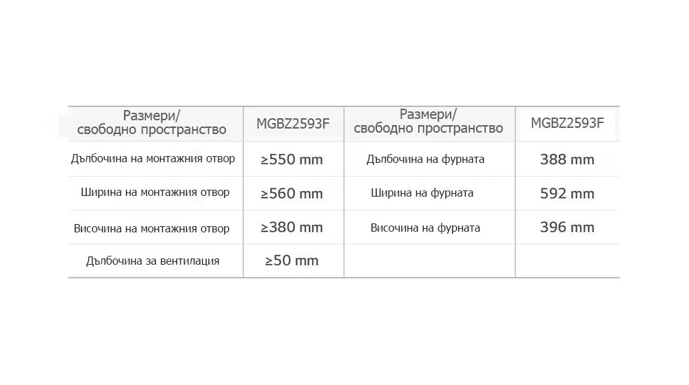 ➊ При монтаж с LG фурна за вграждане