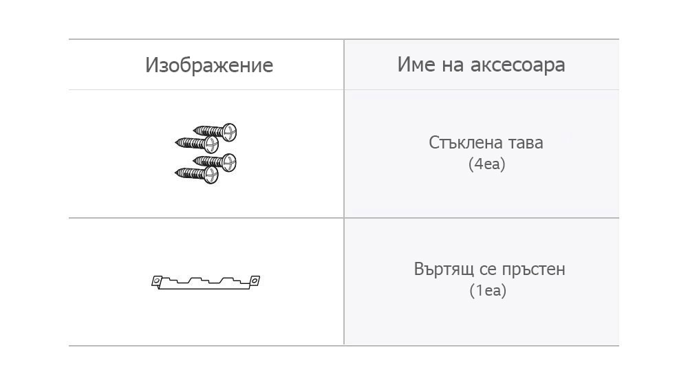 Стъклена тава и въртящ се пръстен за микровълнова фурна.