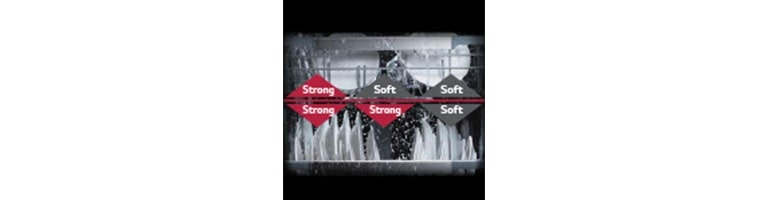 Dual Zone Wash (Двойна зона на измиване)