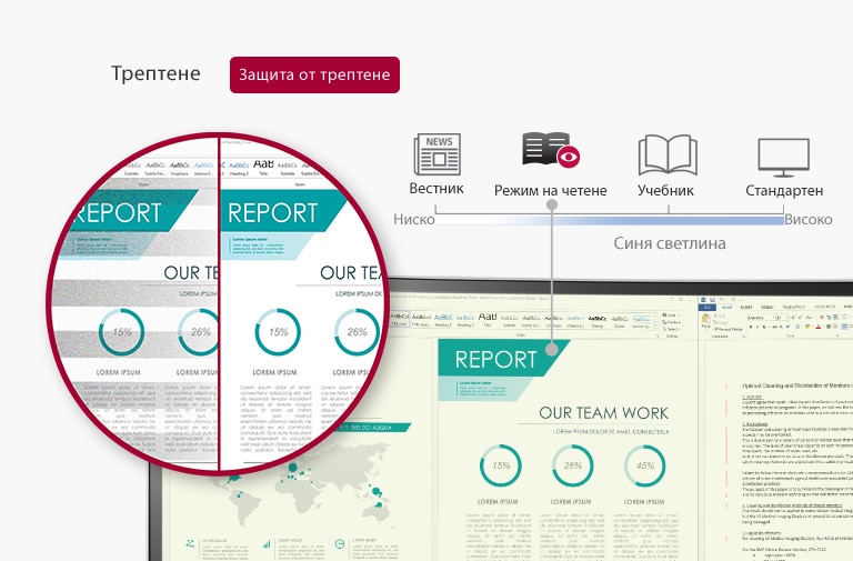 Изображение със защита от трептене и режим на четец