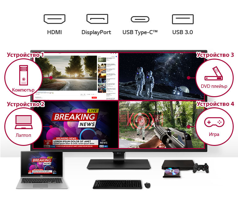 Съвместим с различни устройства2