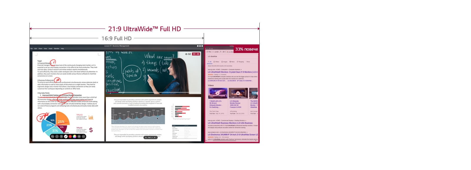Online classroom with wide field of view