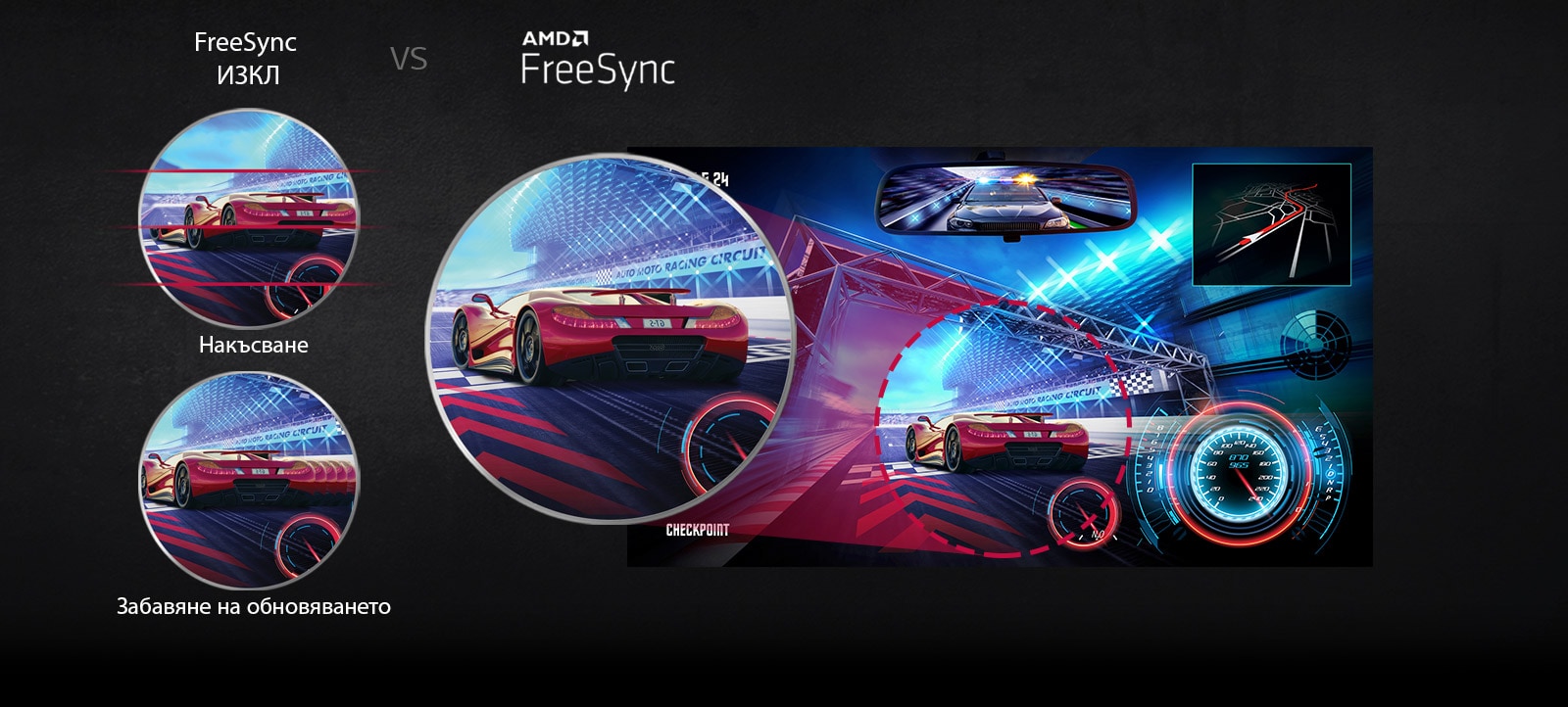 FreeSync™ на AMD