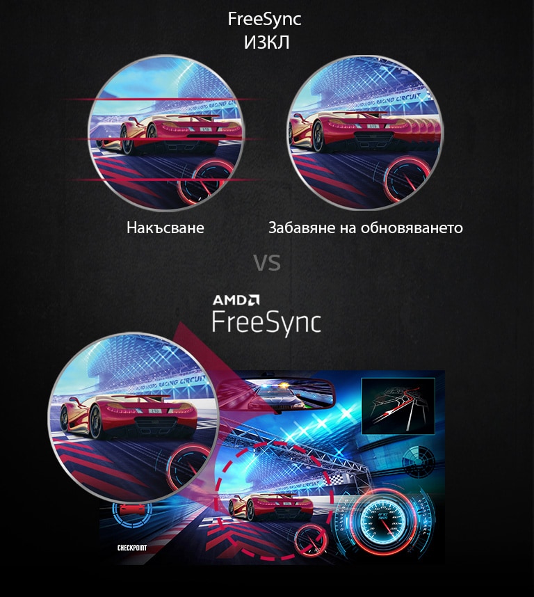 FreeSync™ на AMD