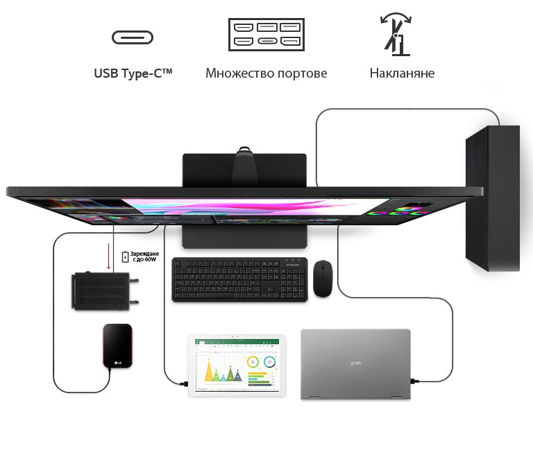 Подреденост и удобство2