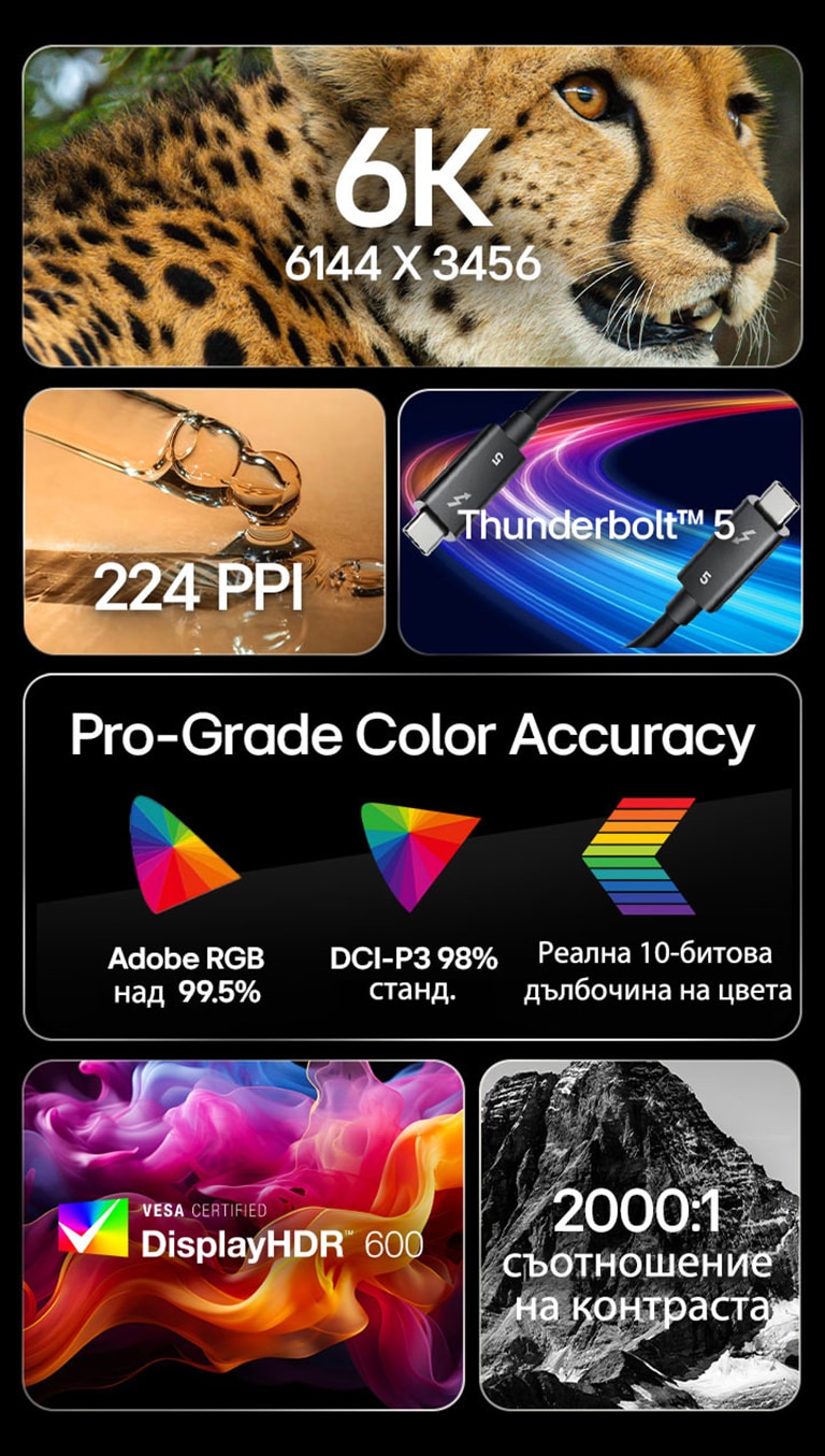 6 различни изображения с текст, внушаващи основните характеристики на UltraFine