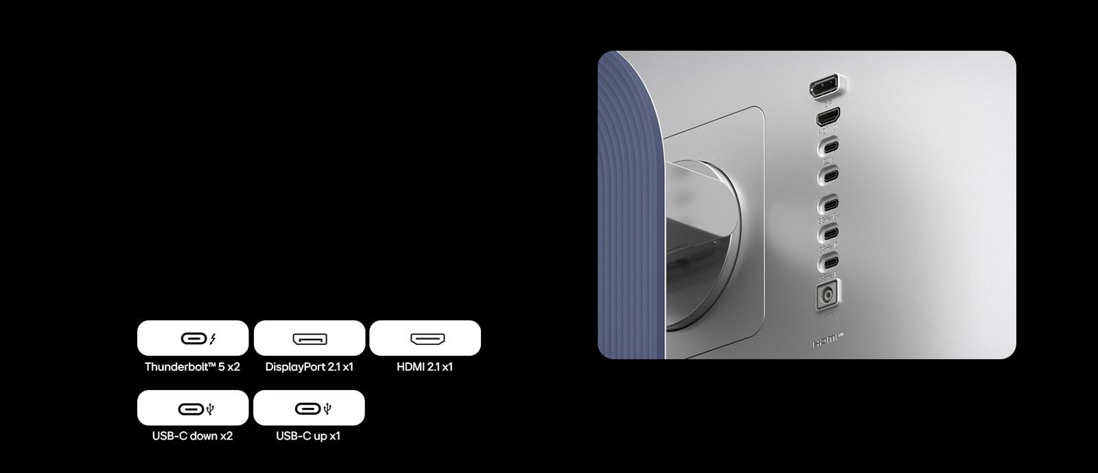 Изображение отблизо на портовете на монитора UltraFine, показващо различните кабелни връзки, които има.