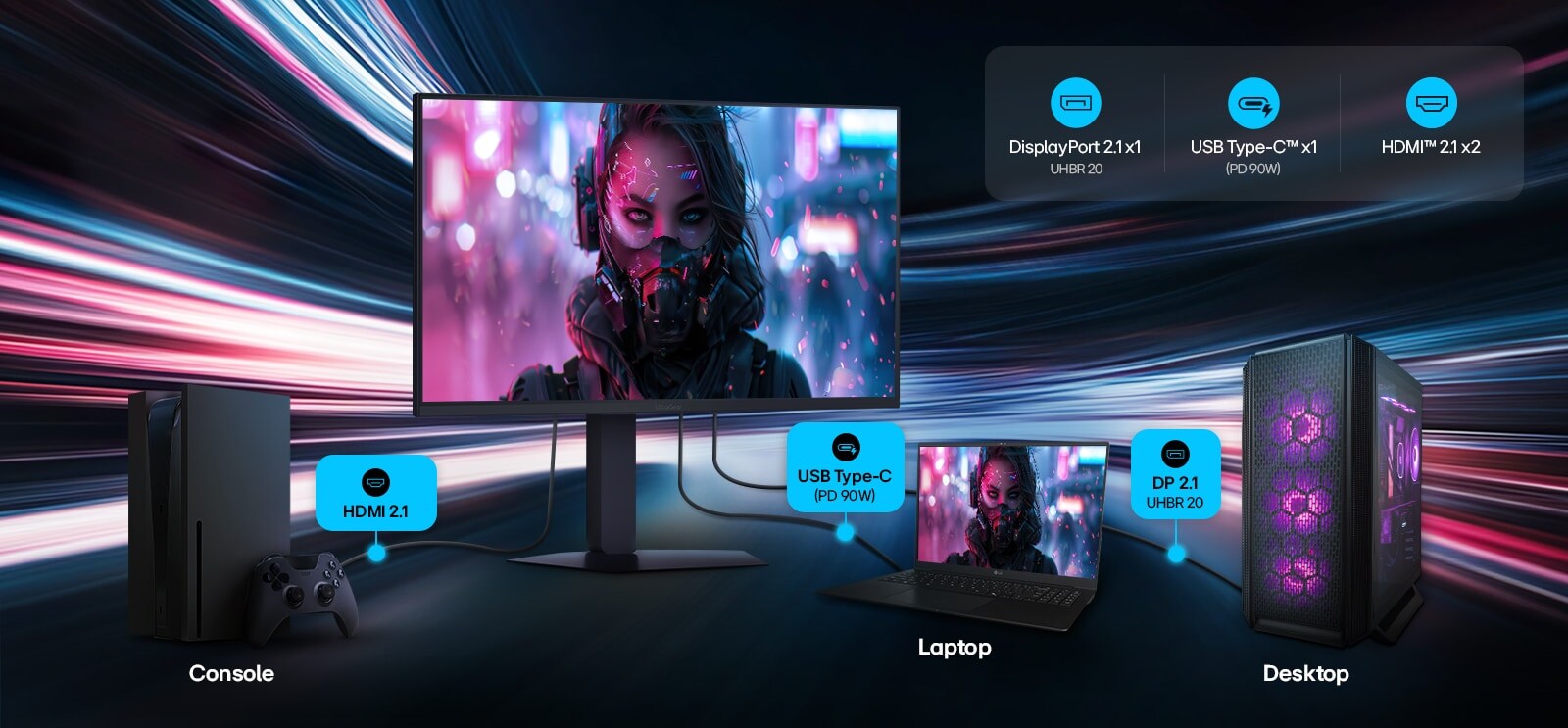 UltraGear gaming monitor (27GM950B) connected to a PC, laptop, and console via DisplayPort 2.1, USB Type-C, and HDMI 2.1