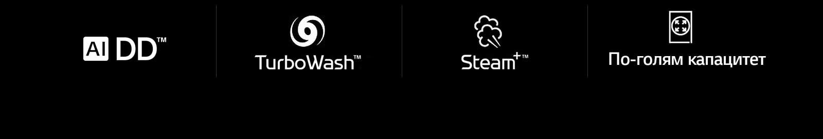 WD-Vivace-V700-VC3-VCM-01-2-Vivace-Intro-Desktop-new