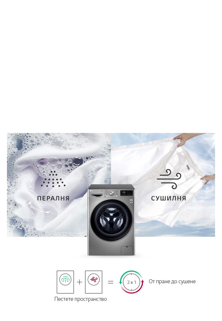 Пералня и сушилня в едно2