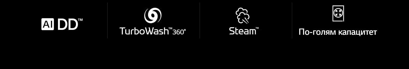 D02_WM-Vivace-V900-VC2-600-White-01-2-Vivace-Intro-Desktop