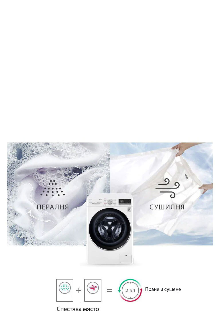 Пералня и сушилня в едно2