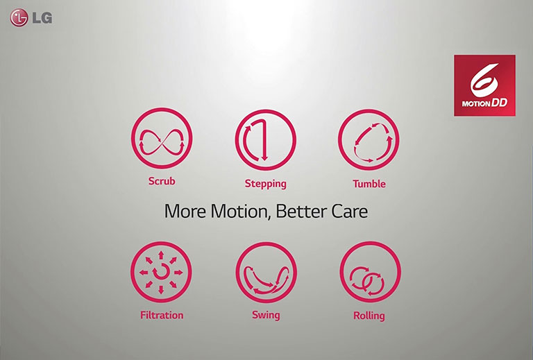 M02_F2J3WN5WE_6Motion_Movie_M