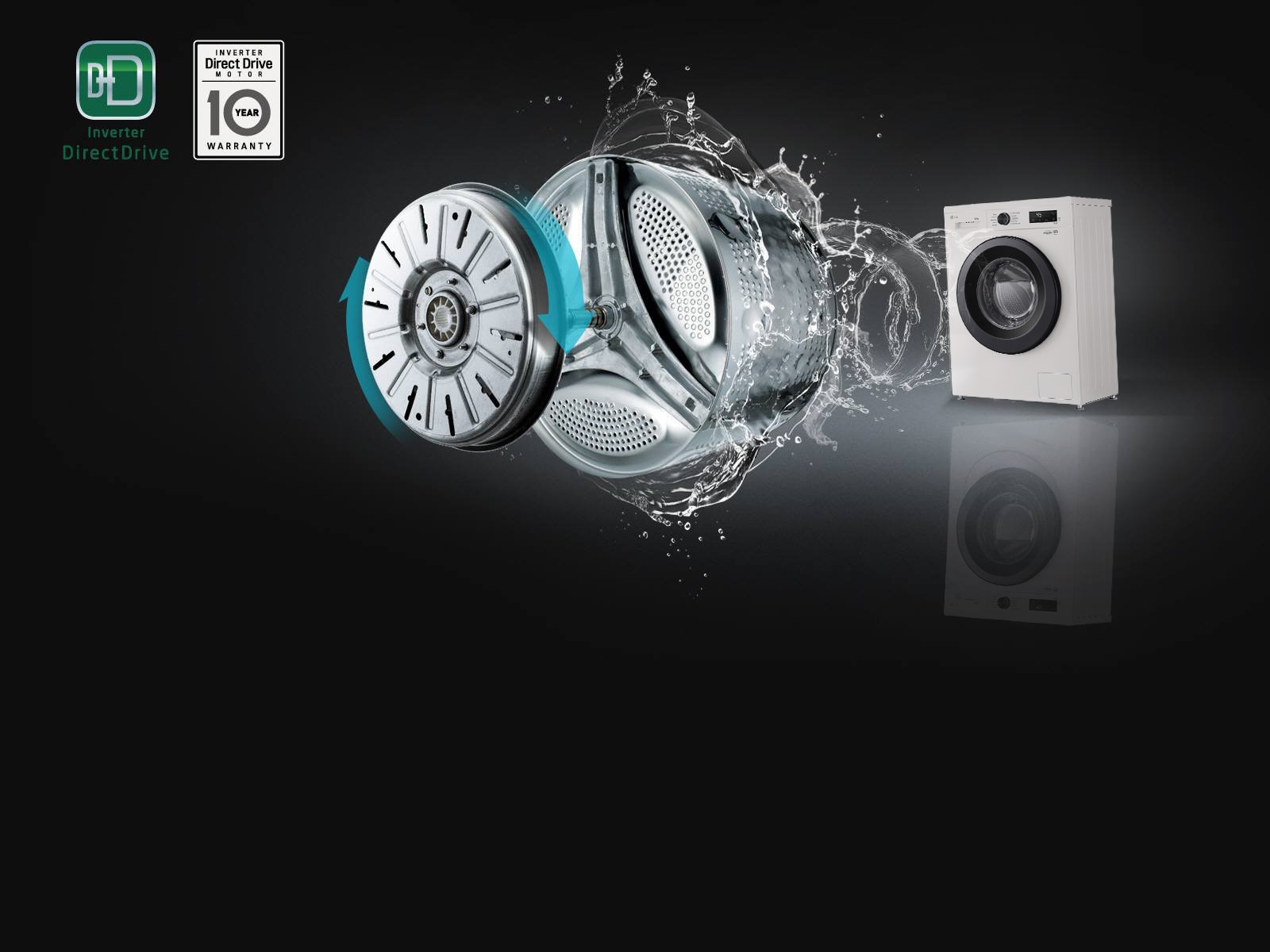 Мотор Inverter Direct Drive и барабан на LG пералня с воден ефект, подчертаващи по-нисък шум и вибрации.