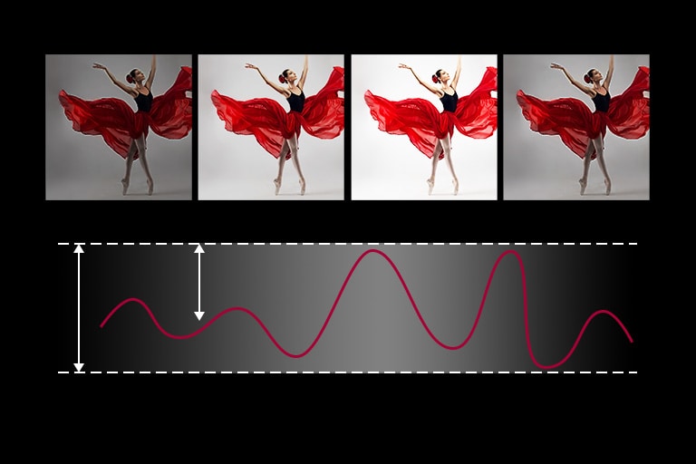 Светла стая : Мин. икономия на енергия