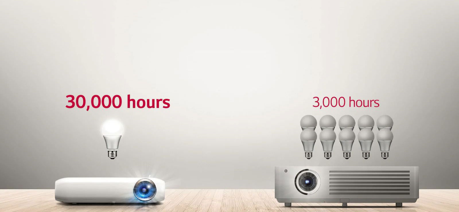 30 000 часа забавление