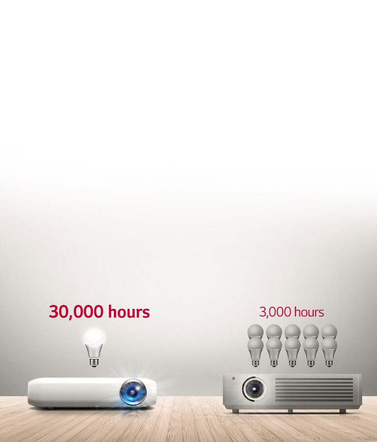 30 000 часа забавление