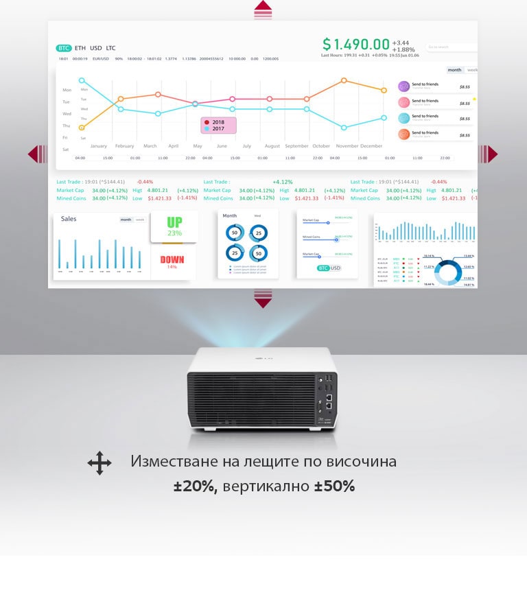 Поддържа изместване на лещите по височина +20% и -20%, вертикално +50% и -50%
