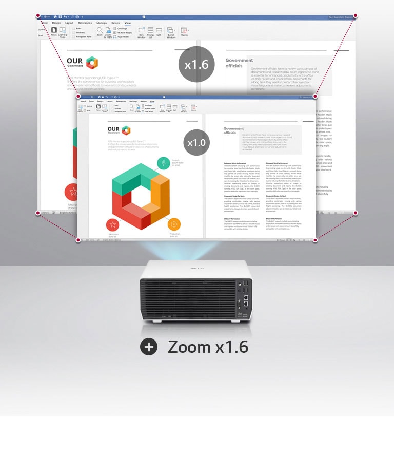 Поддържа увеличение 1,6 пъти