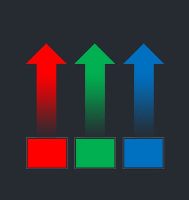 Конвенционална 3-канална LED технология