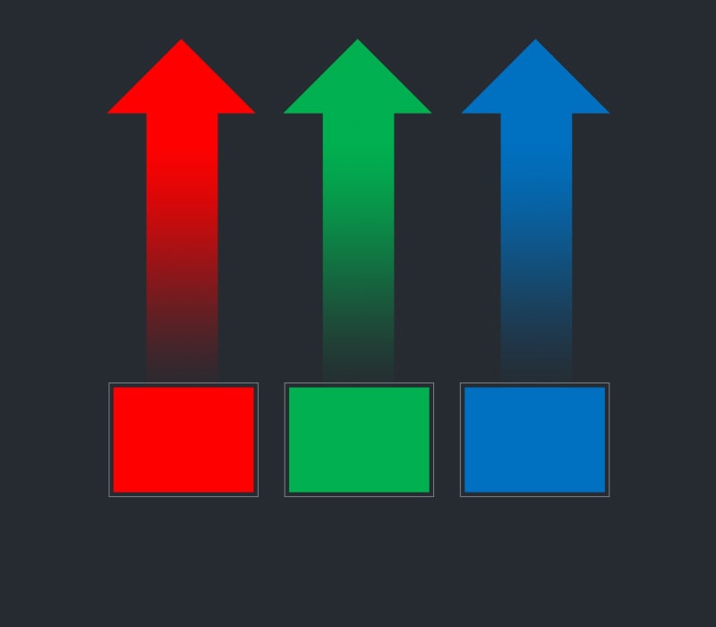Технологични диаграми на стандартен LED