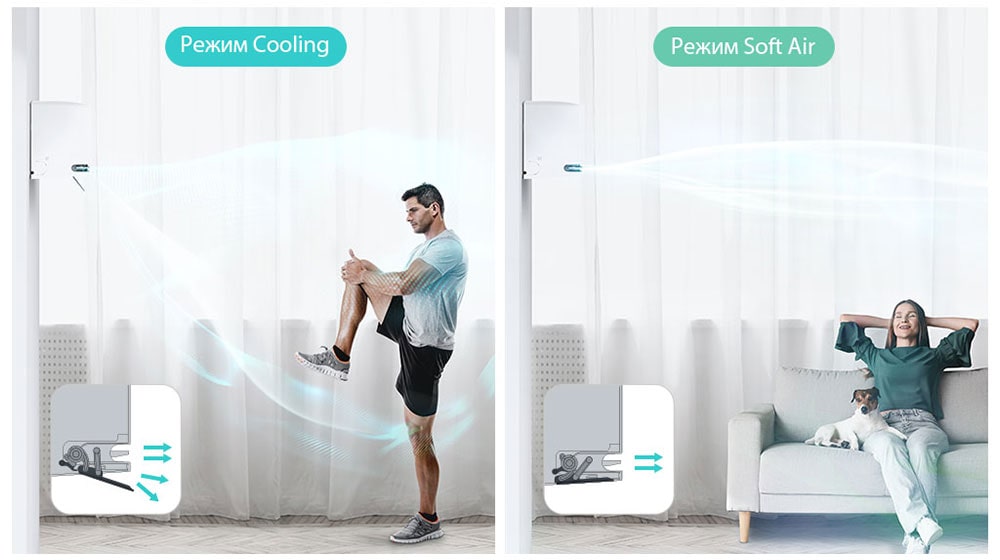 Посоката на въздушния поток се променя в зависимост от използвания жалуз и в зависимост от ситуацията могат да се избират различни режими на работа, като например тренировка или почивка.