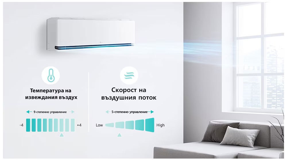 Персонализирайте по-подробно температурата на въздушния поток на 9 нива и скоростта на въздушния поток на 5 нива.