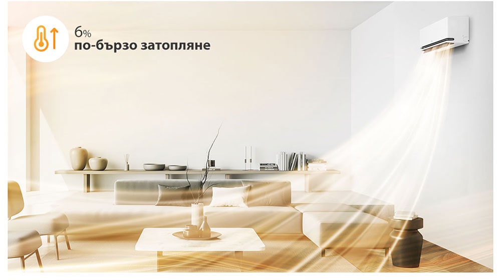 Топлите въздушни потоци се спускат надолу и се издигат нагоре, което води до по-бързо затопляне на помещението..