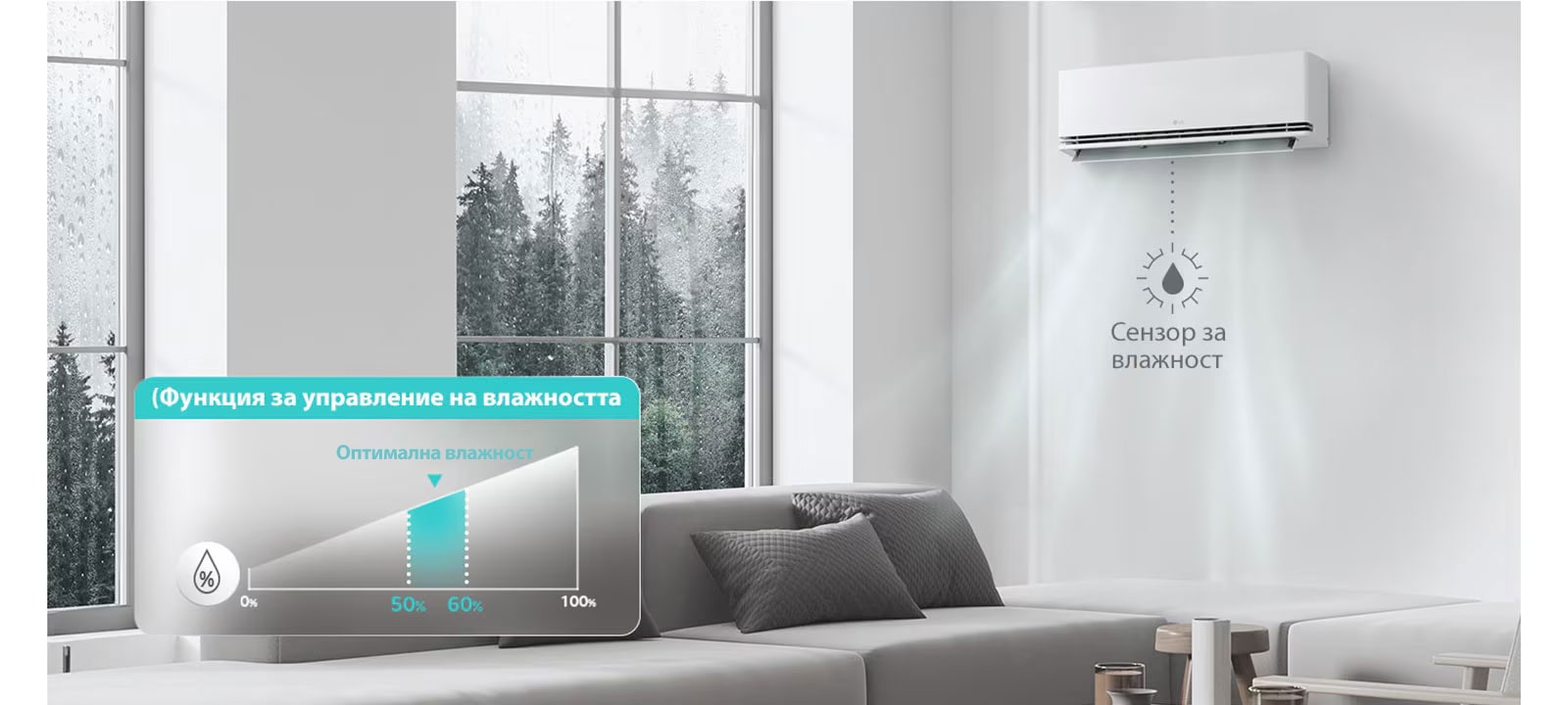 Когато е активиран режимът Comfortable Humidity Control, функцията отчита относителната влажност в помещението и поддържа оптимално ниво на влажност в зависимост от желаната температура.