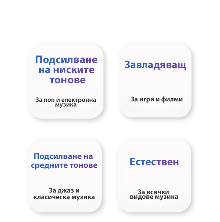 Четирите имена на еквалайзера, Bass Boost (Подсилване на ниските тонове), Immersive (Завладяващ), Treble Boost (Подсилване на високите тонове) и Natural (Естествен), са маркирани върху бял квадратен бутон.