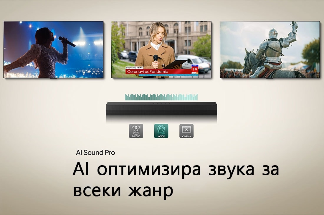 LG Soundbar за телевизор с 2.0 channel S20A, S20A, thumbnail 12