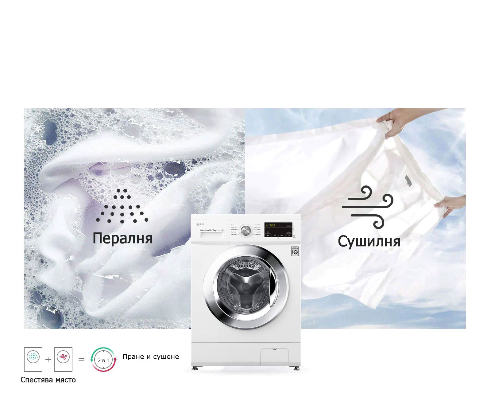 Пералня и сушилня в едно