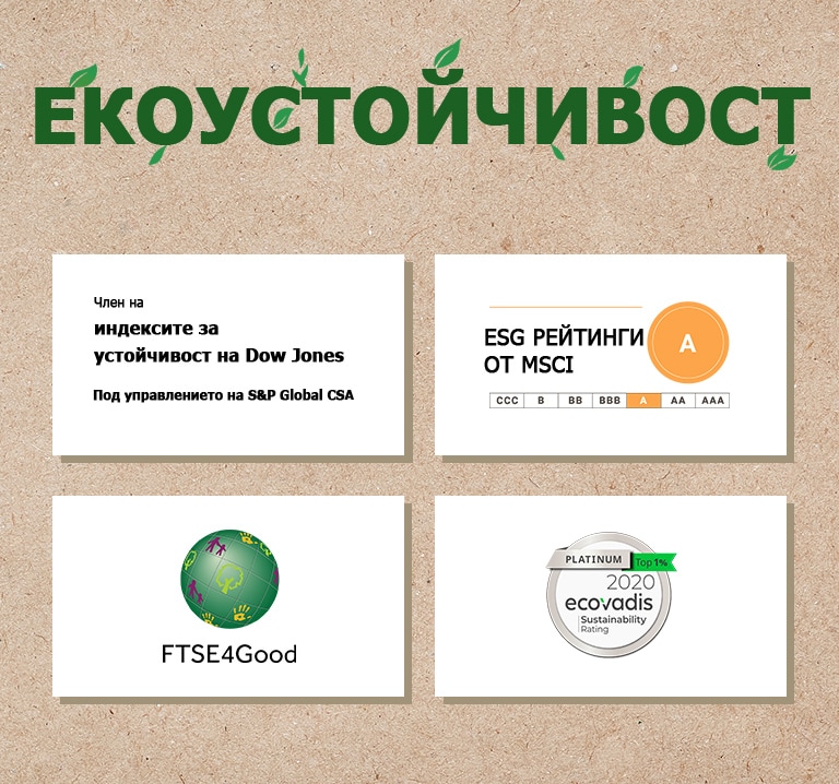 Лого на индексите за устойчивост на Dow Jones. Лого на FTSE4Good. Лого на рейтинга за устойчивост на ЕcoVadis Лого на ESG рейтингите от MSCI.