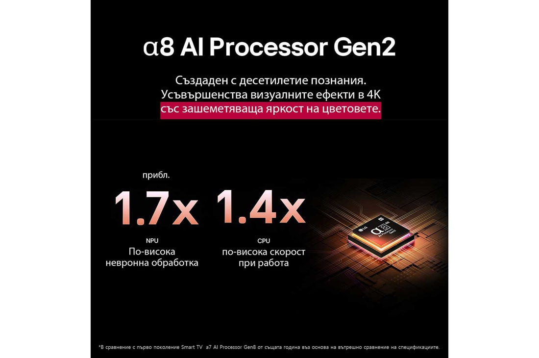 LG 55 инчов LG QNED evo AI QNED87 4K Smart TV 2025, Преден и страничен изглед на LG QNED evo AI 4K Smart TV, показващ размерите му по дължина, ширина, височина и дълбочина., 55QNED87A3B, thumbnail 4