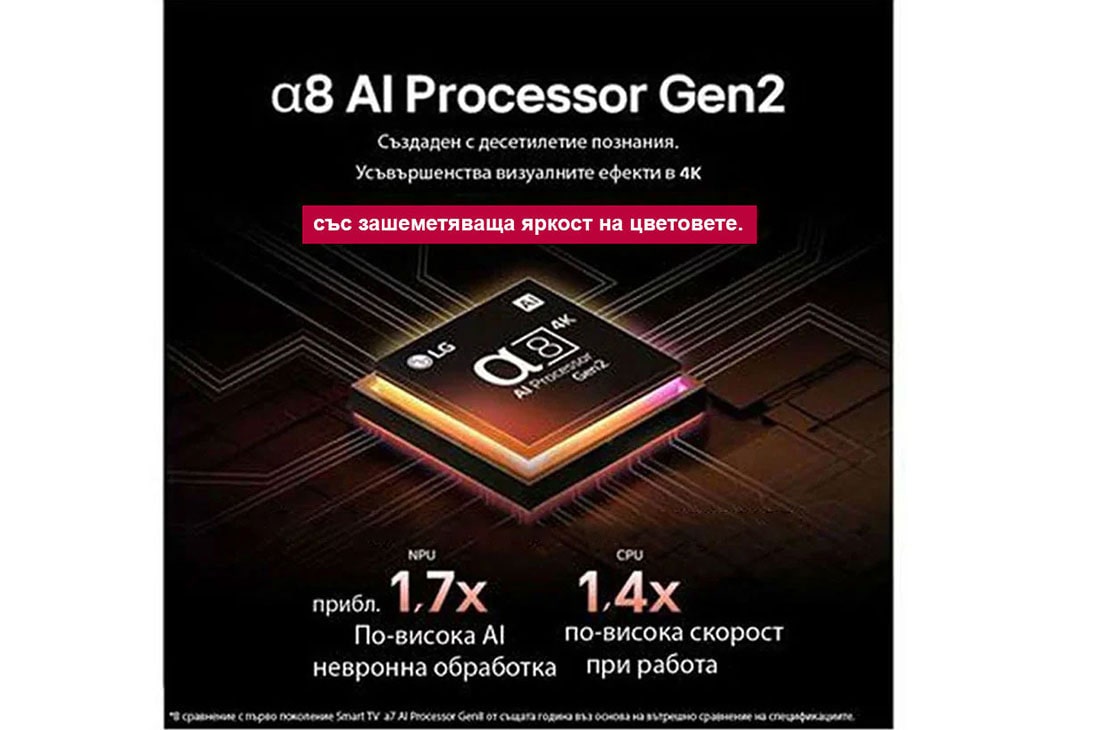LG 85-инчов LG QNED evo AI QNED92 4K Smart TV 2025, alpha 8 AI Processor Gen2, 85QNED92A6A, thumbnail 7