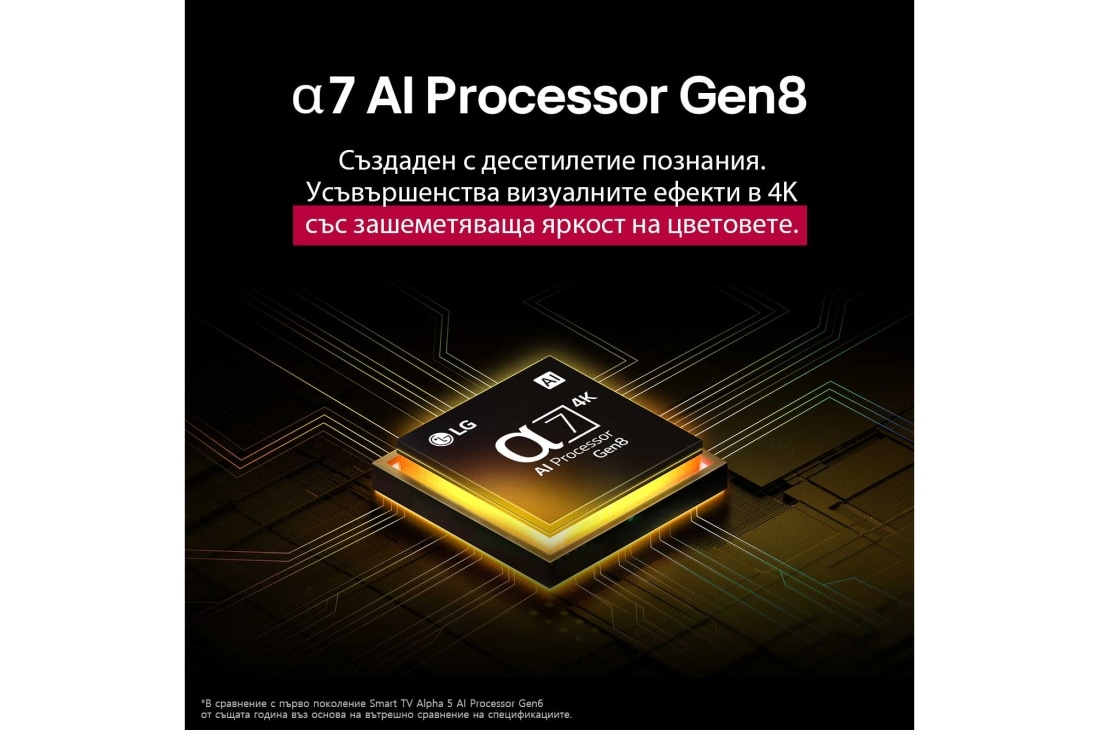 LG 65 инчов LG UHD AI UA74 4K Smart TV 2025, Alpha 7 AI Processor Gen8 светва в жълто и от него излизат разноцветни лъчи светлина. В заглавието се разказва за това как процесорът осигурява 4K качество, зашеметяващи цветове и яркост., 65UA74003LB, thumbnail 5