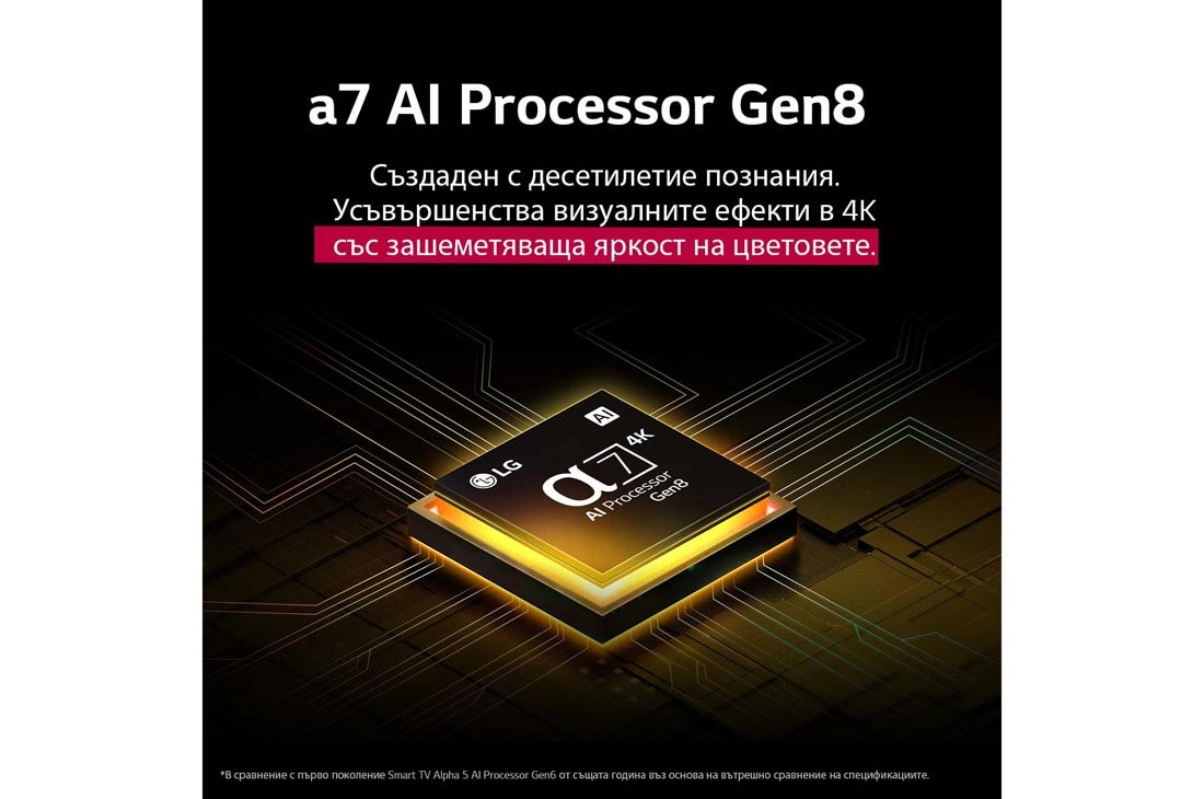 LG 86 инчов LG QNED AI QNED82 4K Smart TV 2025, Alpha 7 AI Processor Gen8 светва в жълто и от него излизат разноцветни лъчи светлина. В заглавието се разказва за това как процесорът осигурява 4K качество, зашеметяващи цветове и яркост., 86QNED82A3B, thumbnail 4