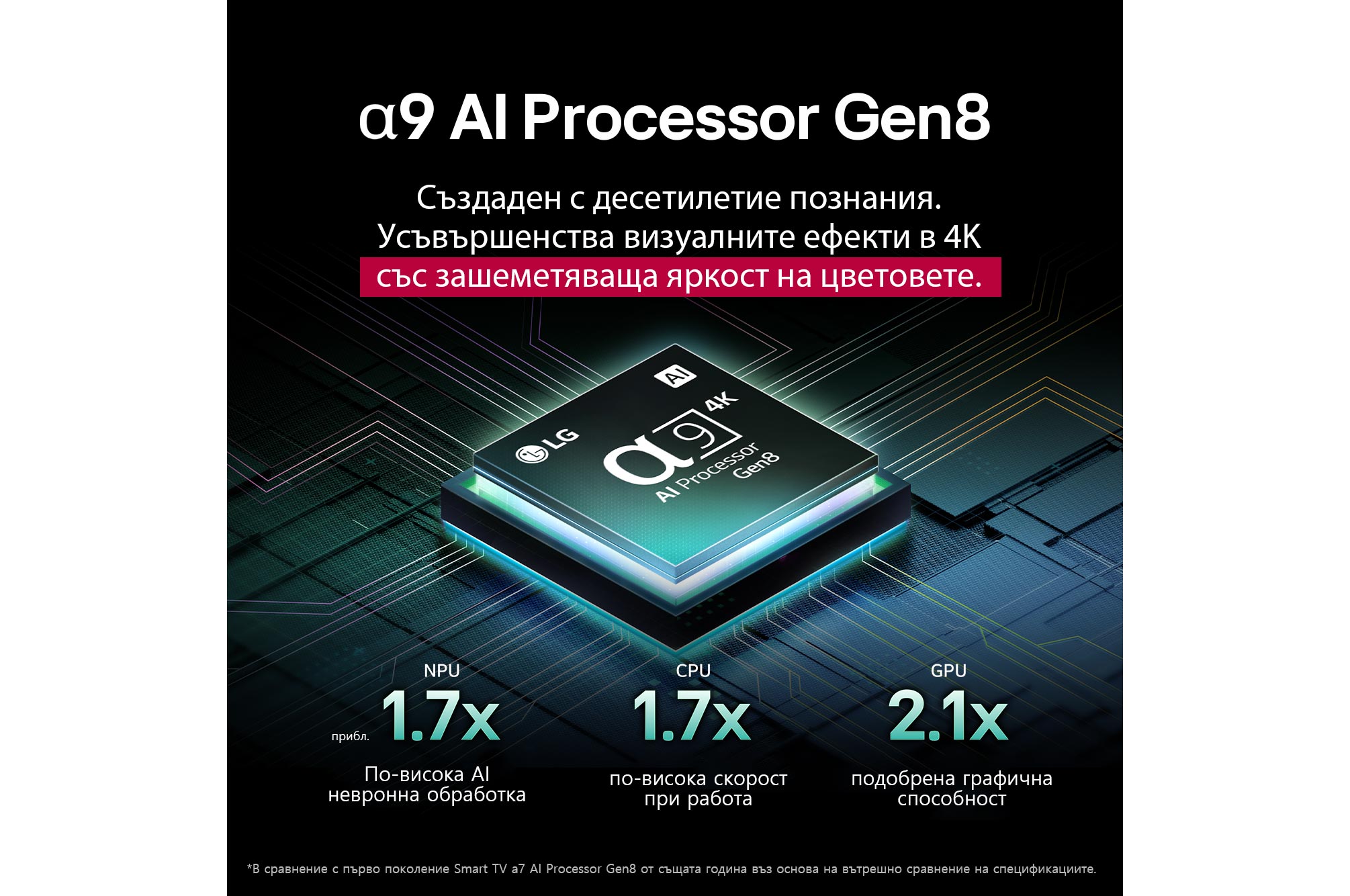 LG  83 инча LG OLED evo AI C5 4K Smart TV 2025, Нощен лагерен огън сред природата. В далечината се вижда гора и езеро. Вечерното небе е изпълнено със звезди. Цялата сцена е разделена наполовина. Едната страна е по-тъмна и по-неясна. Другата половин, OLED83C51LA, thumbnail 7